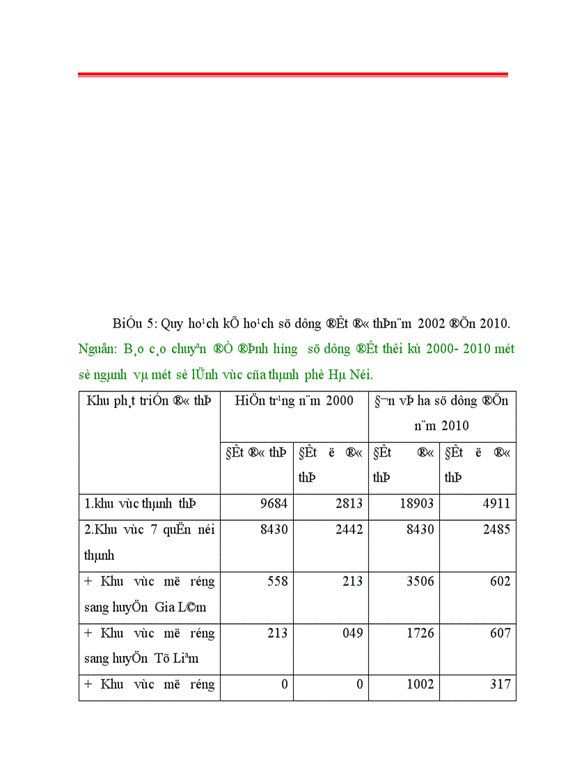 image for page Thực trạng và giải pháp tăng cường công tác quản lí nhà nước về đất đô thị trên địa bàn thành phố Hà Nội 1