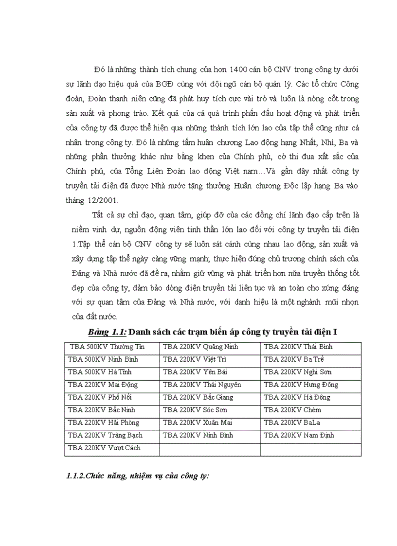 image for page Thực trạng và giải pháp nâng cao hiệu quả công tác tổ chức đấu thầu tại công ty Truyền tải điện I 1