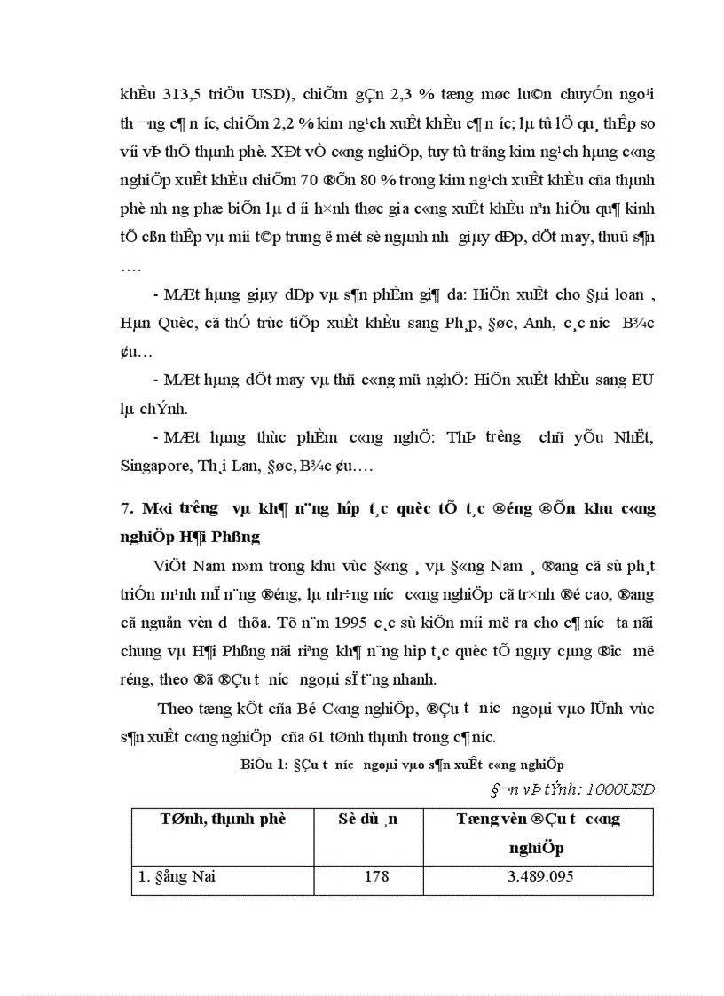 image for page Giải pháp phát triển các KCN ở thành phố Hải Phòng trong điều kiện hội nhập kinh tế quốc tế