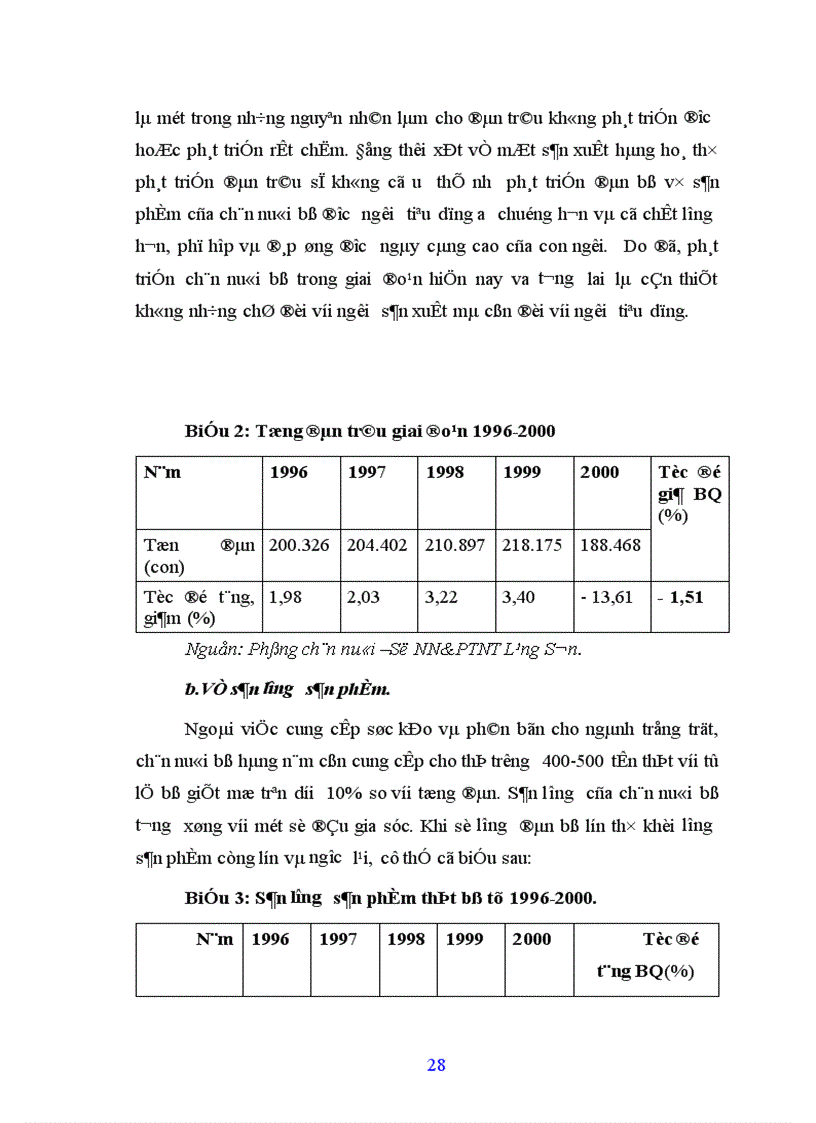 image for page Những giải pháp kinh tế chủ yếu phát triển chăn nuôi bò ở tỉnh Lạng Sơn trong thời kỳ 2001 2010
