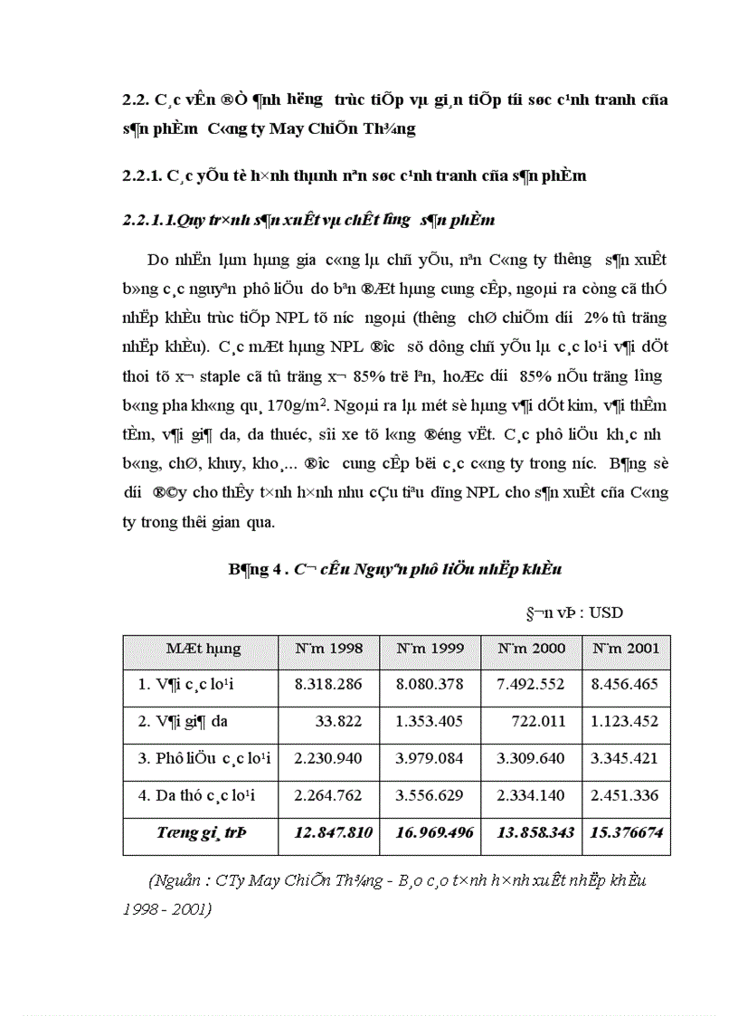 image for page Một số biện pháp nhằm nâng cao sức cạnh tranh của sản phẩm Công ty May Chiến Thắng trên thị trường quốc tế