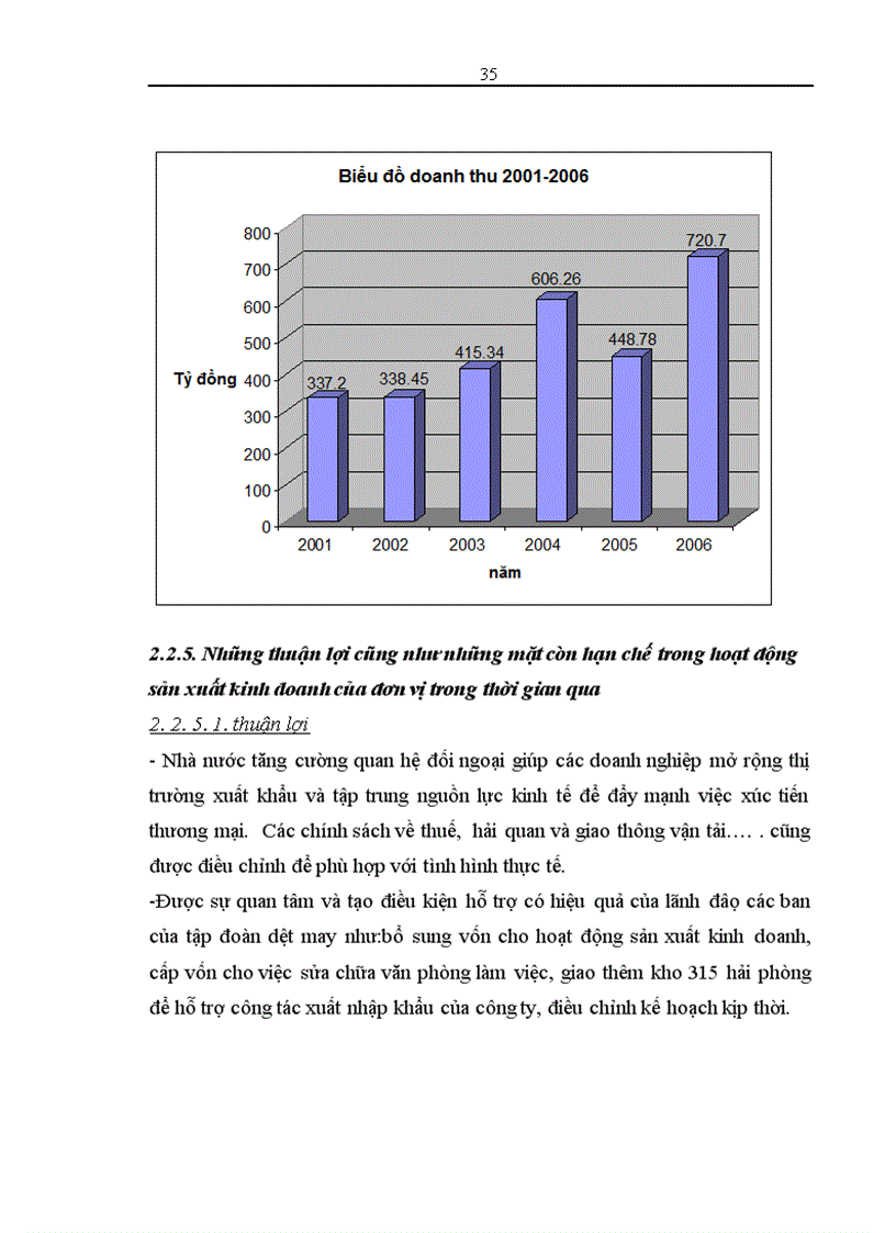 image for page Các giải pháp đẩy mạnh hoạt động xuất khẩu hàng may mặc của công ty Sản Xuất Xuất Nhập Khẩu Dệt May sang thị trường EU