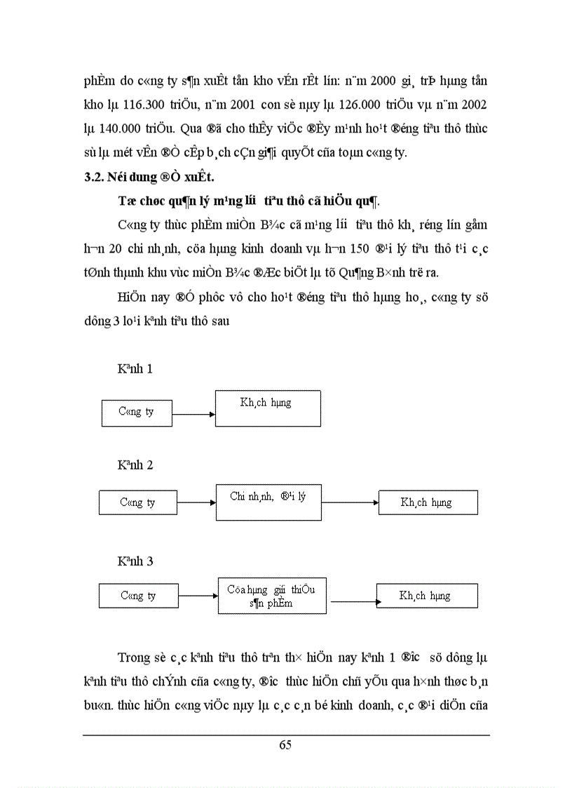 image for page Một số giải pháp nhằm nâng cao hiệu quả sản xuất kinh doanh tại công ty thực phẩm miền Bắc 1