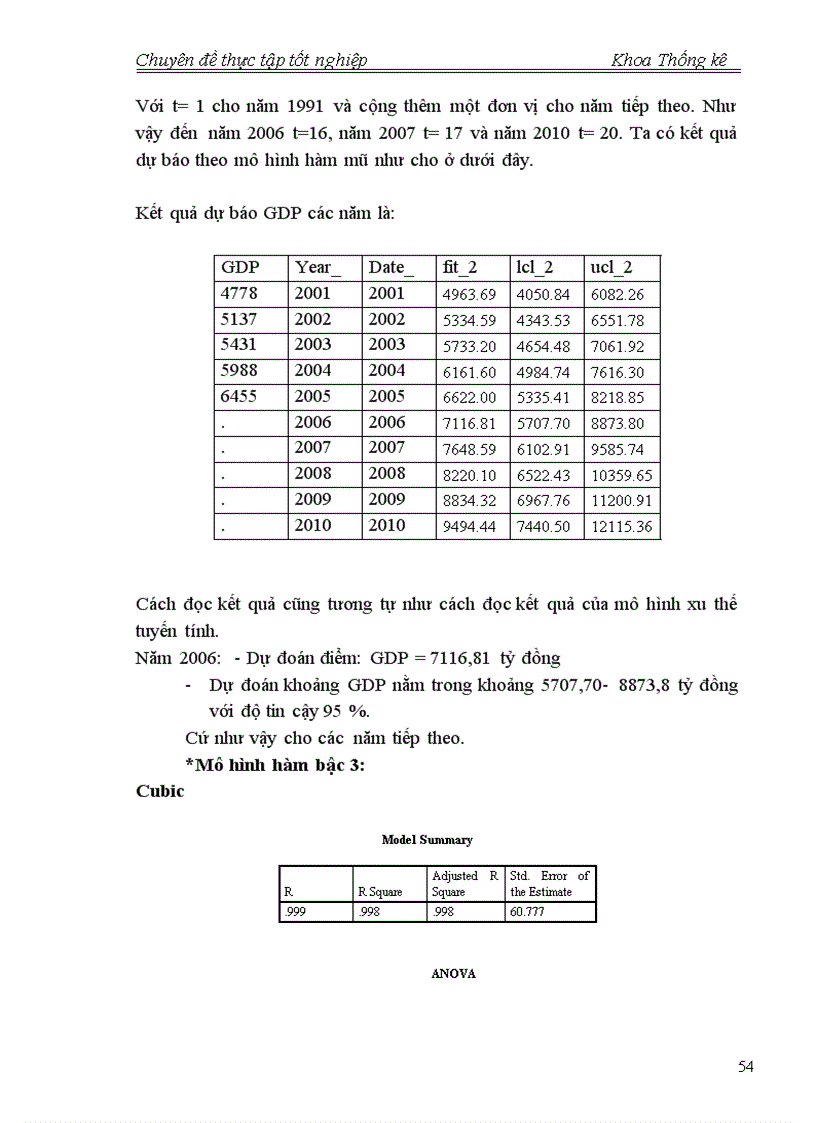 image for page Phân tích tình hình kinh tế xã hội Thái Bình giai đoạn 2001 2005 và dự báo đến năm 2010 1