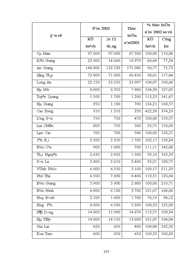 image for page Chính sách giá cả và những giải pháp có liên quan nhằm nâng cao hiệu quả nuôi trồng tiêu thụ xuất khẩu thuỷ sản ở nước ta hiện nay