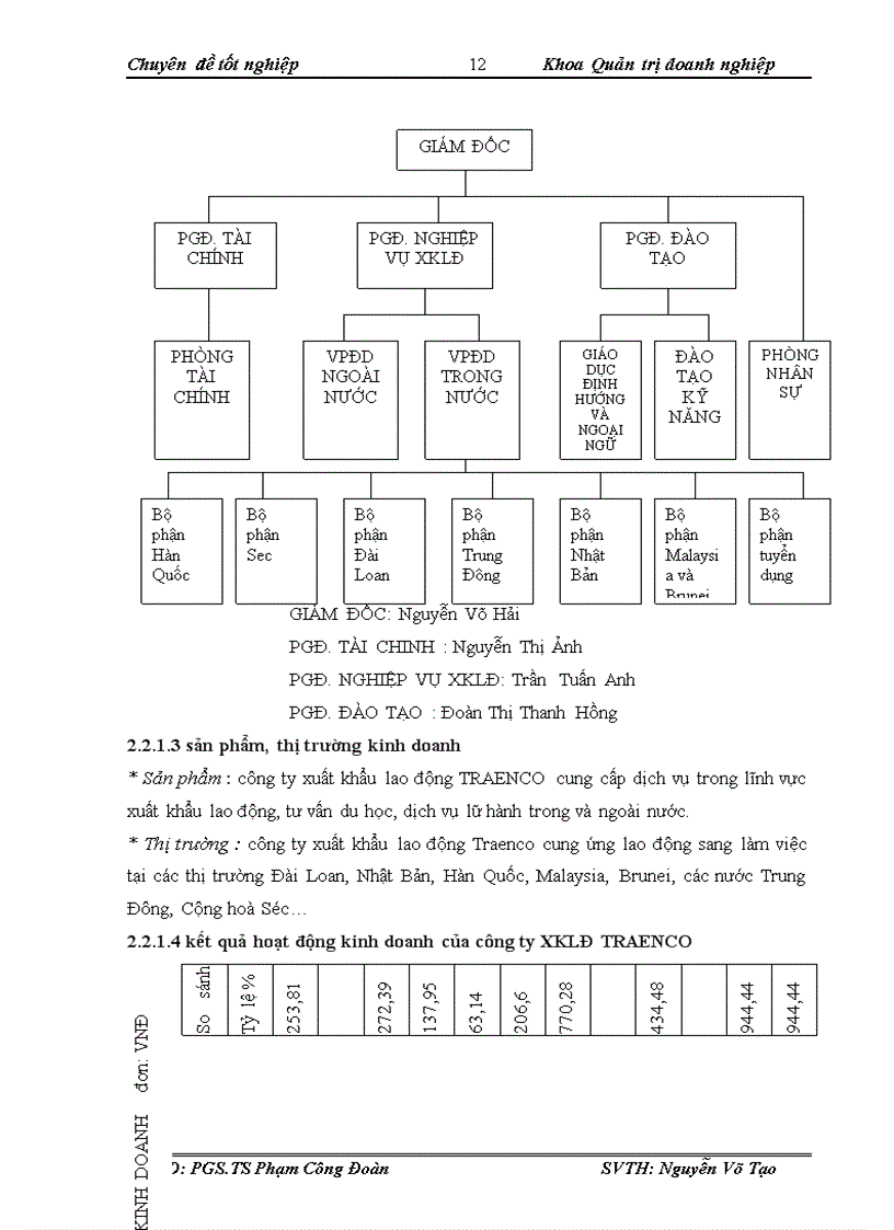 image for page Giải pháp đào tạo lao động nhằm nâng cao chất lượng lao động tại công ty xuất khẩu lao động TRAENCO 1