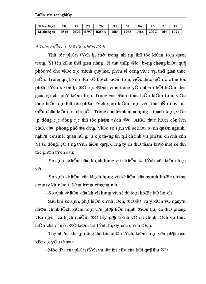 image for page Hoàn thiện quy trình kiểm toán chu trình mua hàng thanh toán trong kiểm toán báo cáo tài chính do Công ty kiểm toán và dịch vụ tin học AISC thực hiện