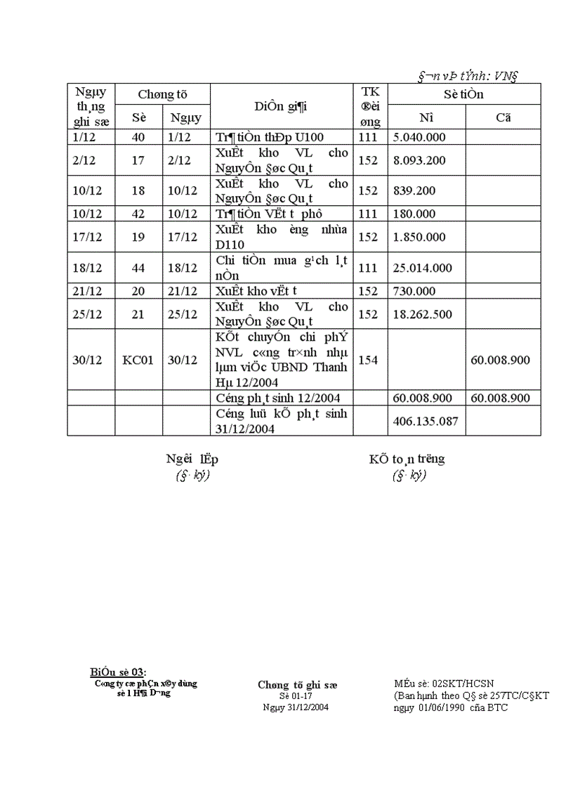 image for page Kế toán tập hợp chi phí sản xuất và tính giá thành sản phẩm xây lắp tại công ty cổ phần xây dựng số 1 Hải Dương 1