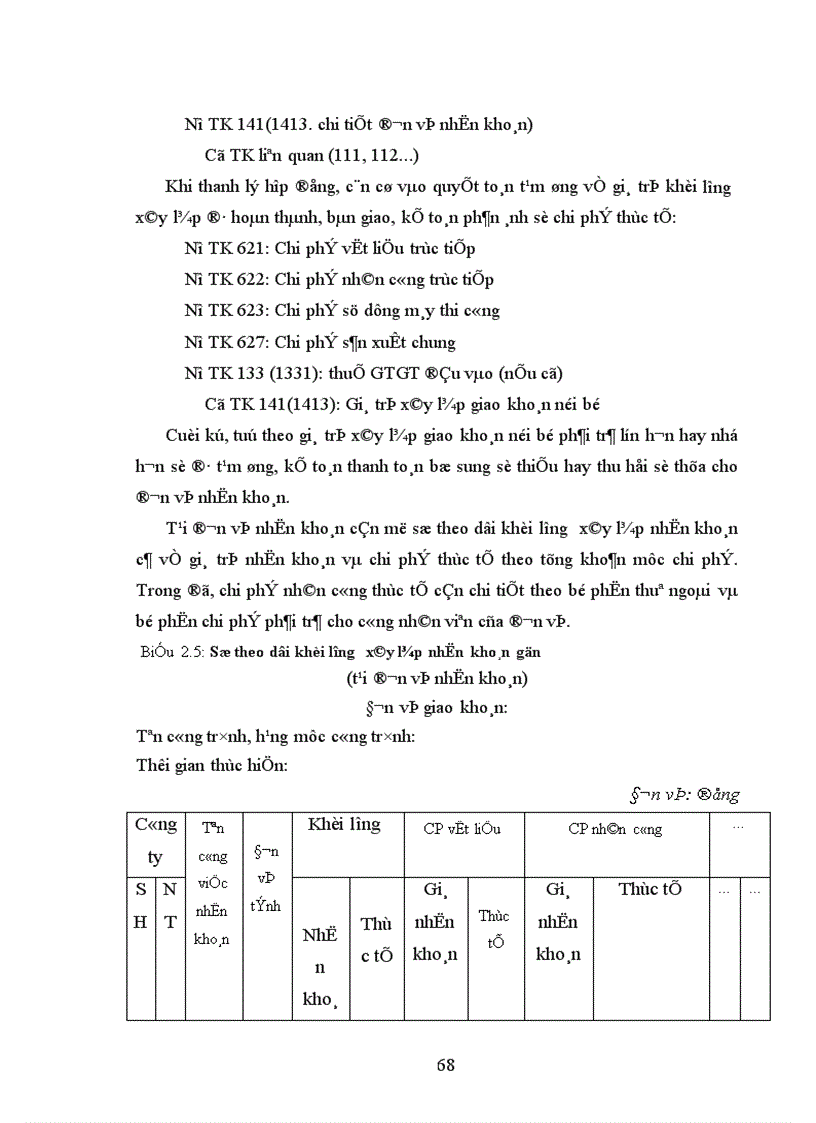 image for page Hoàn thiện hạch toán chi phí sản xuất và tính giá thành sản phẩm xây lắp tại Công ty Xây dựng số 1 Hà Nội 1