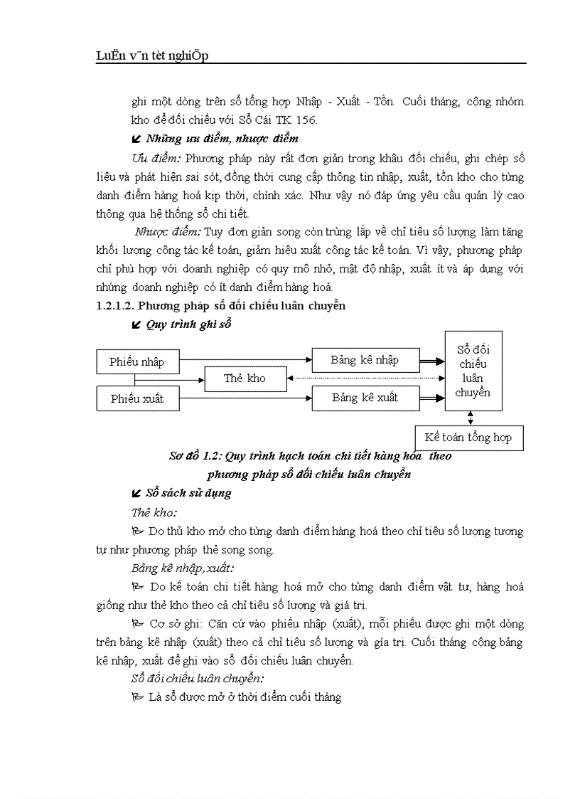 image for page Hoàn thiện kế toán lưu chuyển hàng hoá và xác định kết quả kinh doanh tại Công ty thực phẩm Miền Bắc 1