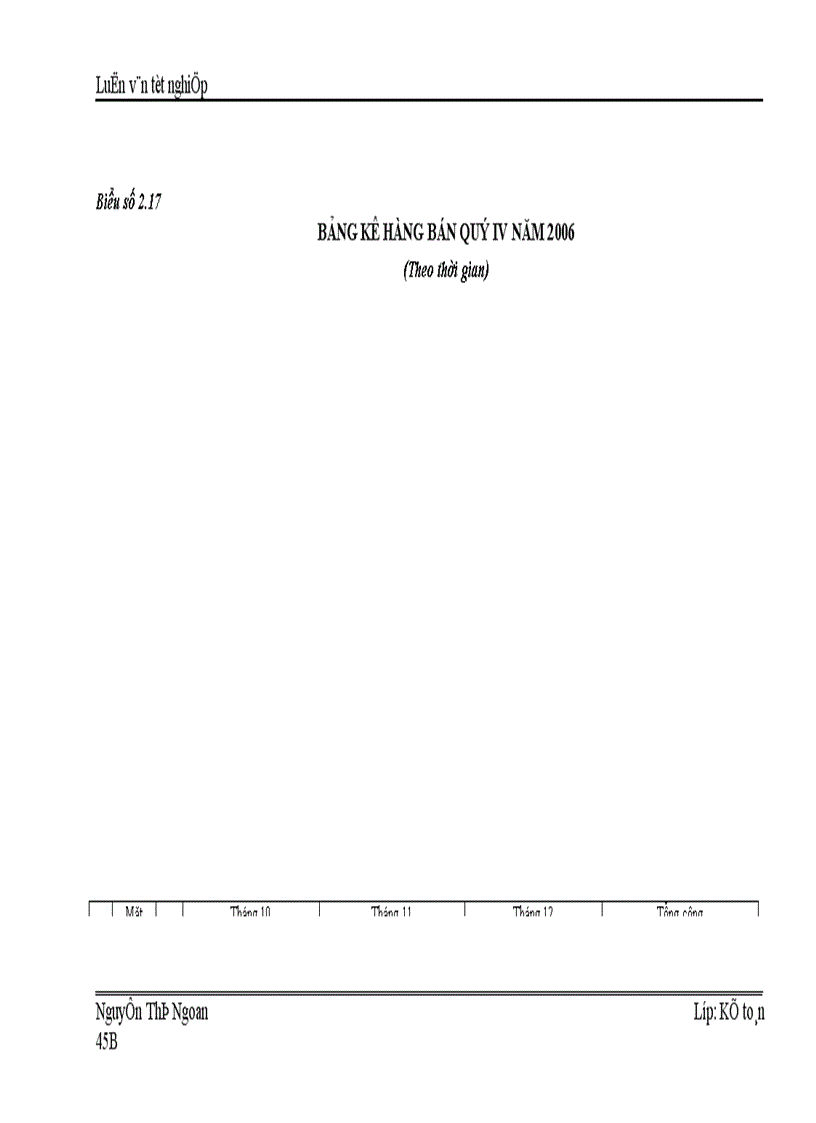 image for page Hoàn thiện kế toán lưu chuyển hàng hoá và xác định kết quả kinh doanh tại Công ty thực phẩm Miền Bắc 1