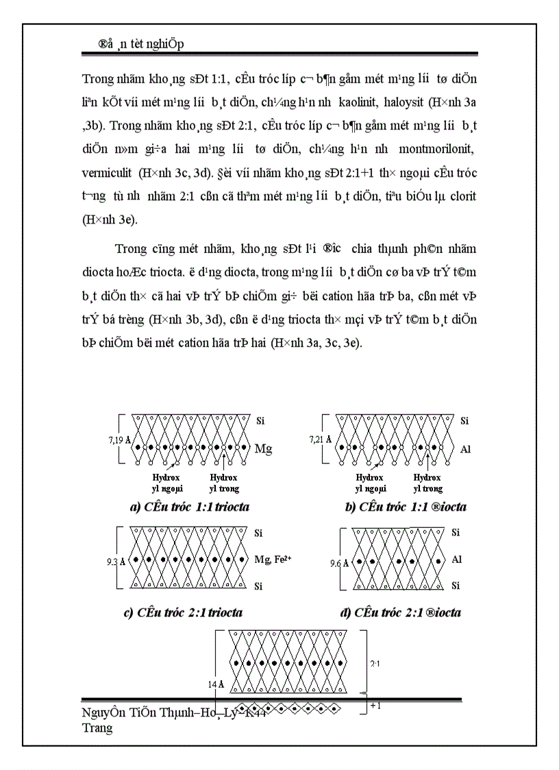 Đồ án tốt nghiệp về khoáng sét Việt Nam