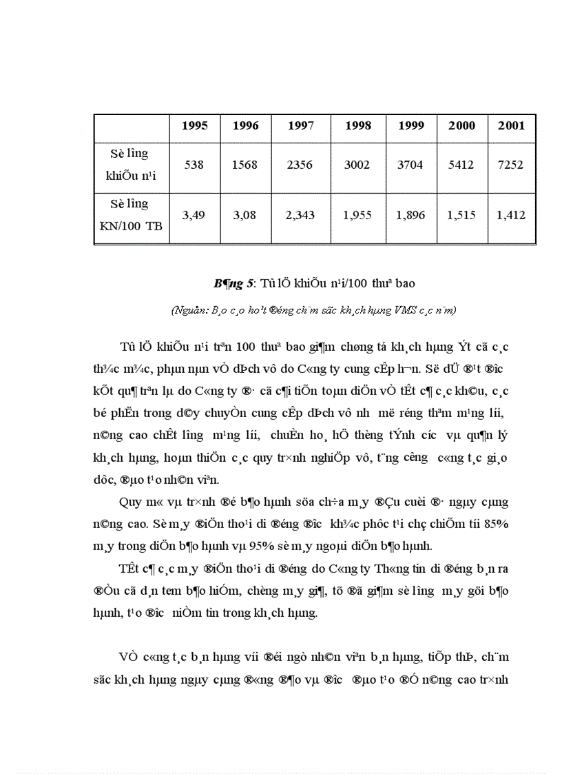 image for page Biện pháp mở rộng và phát triển thị trường dịch vụ thông tin di động ở Công ty thông tin di động