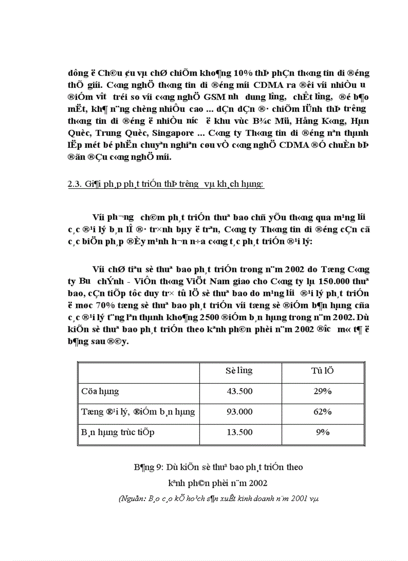 image for page Biện pháp mở rộng và phát triển thị trường dịch vụ thông tin di động ở Công ty thông tin di động