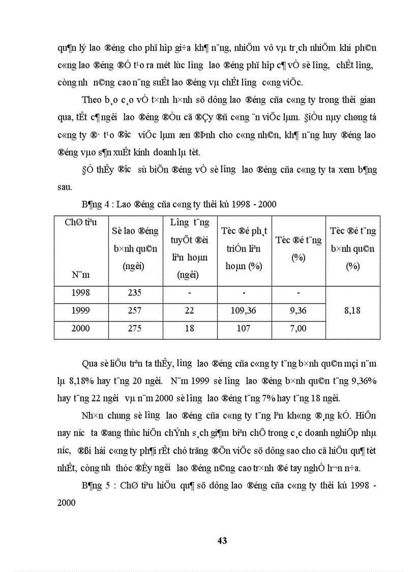 image for page sử dụng phương pháp thống kê trong việc đánh giá hiệu quả sản xuất kinh doanh của doanh nghiệp 1