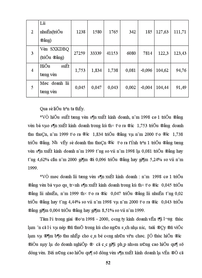 image for page sử dụng phương pháp thống kê trong việc đánh giá hiệu quả sản xuất kinh doanh của doanh nghiệp 1