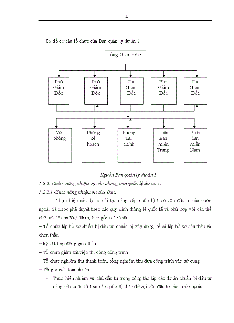 image for page Thực trạng và một số giải pháp nâng cao hiệu quả công tác đấu thầu tại Ban Quản lý dự án 1 Bộ giao thông vận tải 1