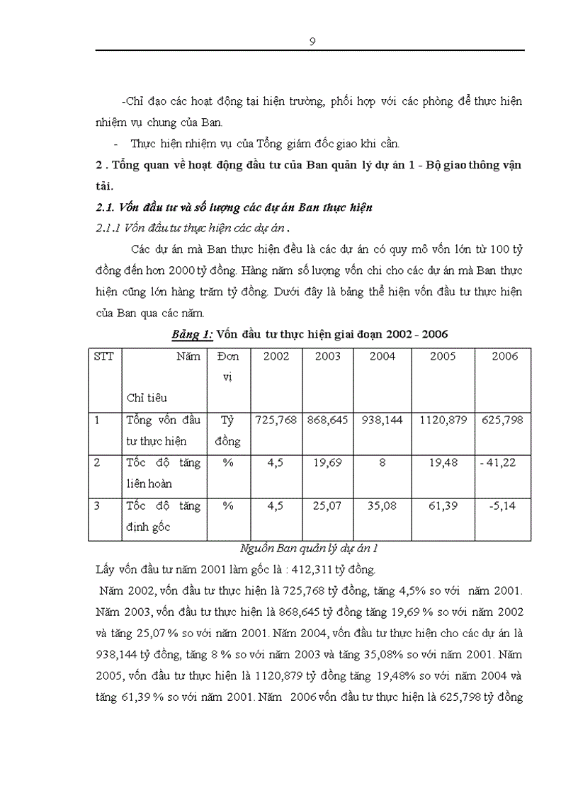 image for page Thực trạng và một số giải pháp nâng cao hiệu quả công tác đấu thầu tại Ban Quản lý dự án 1 Bộ giao thông vận tải 1