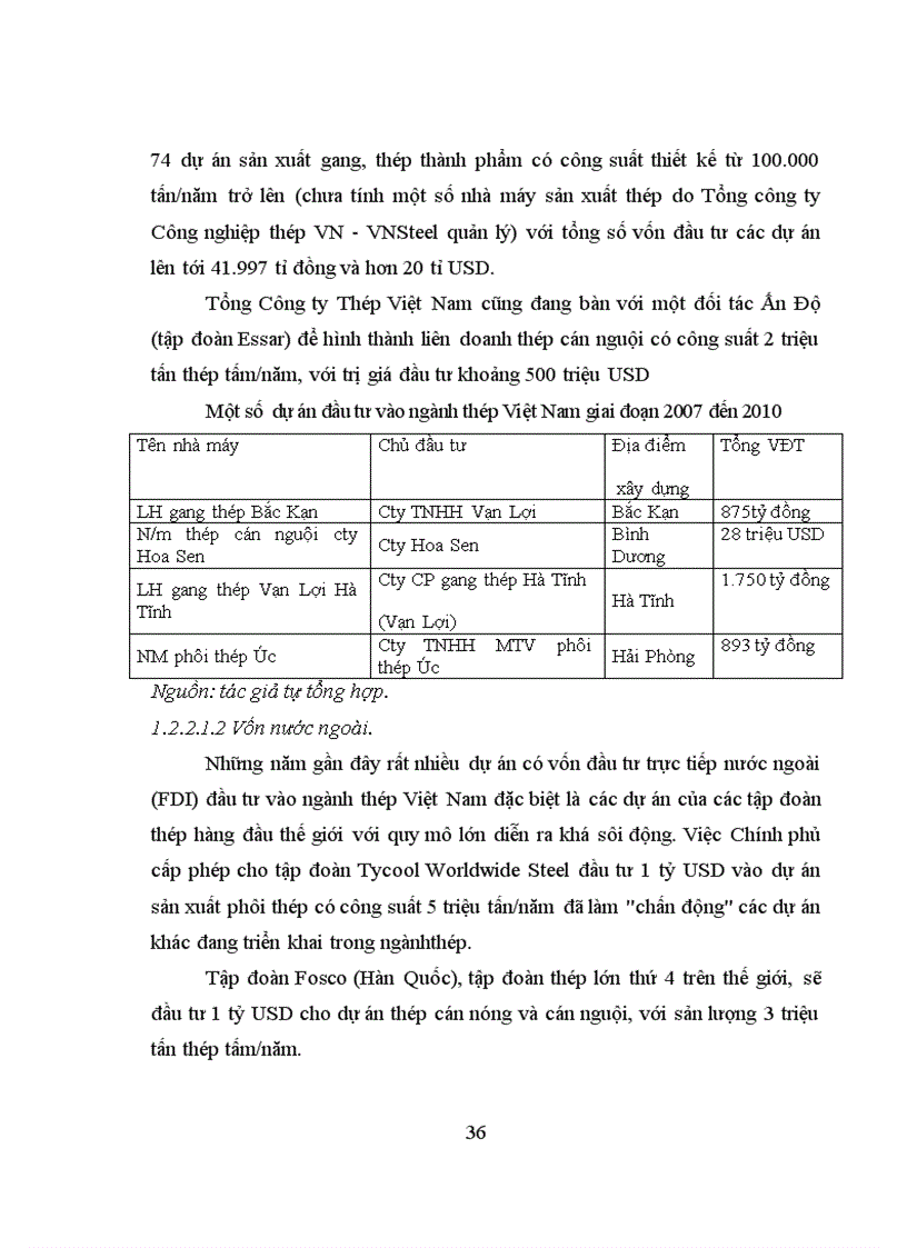 image for page Đầu tư nâng cao năng lực cạnh tranh của ngành thép Thực trạng và giải pháp