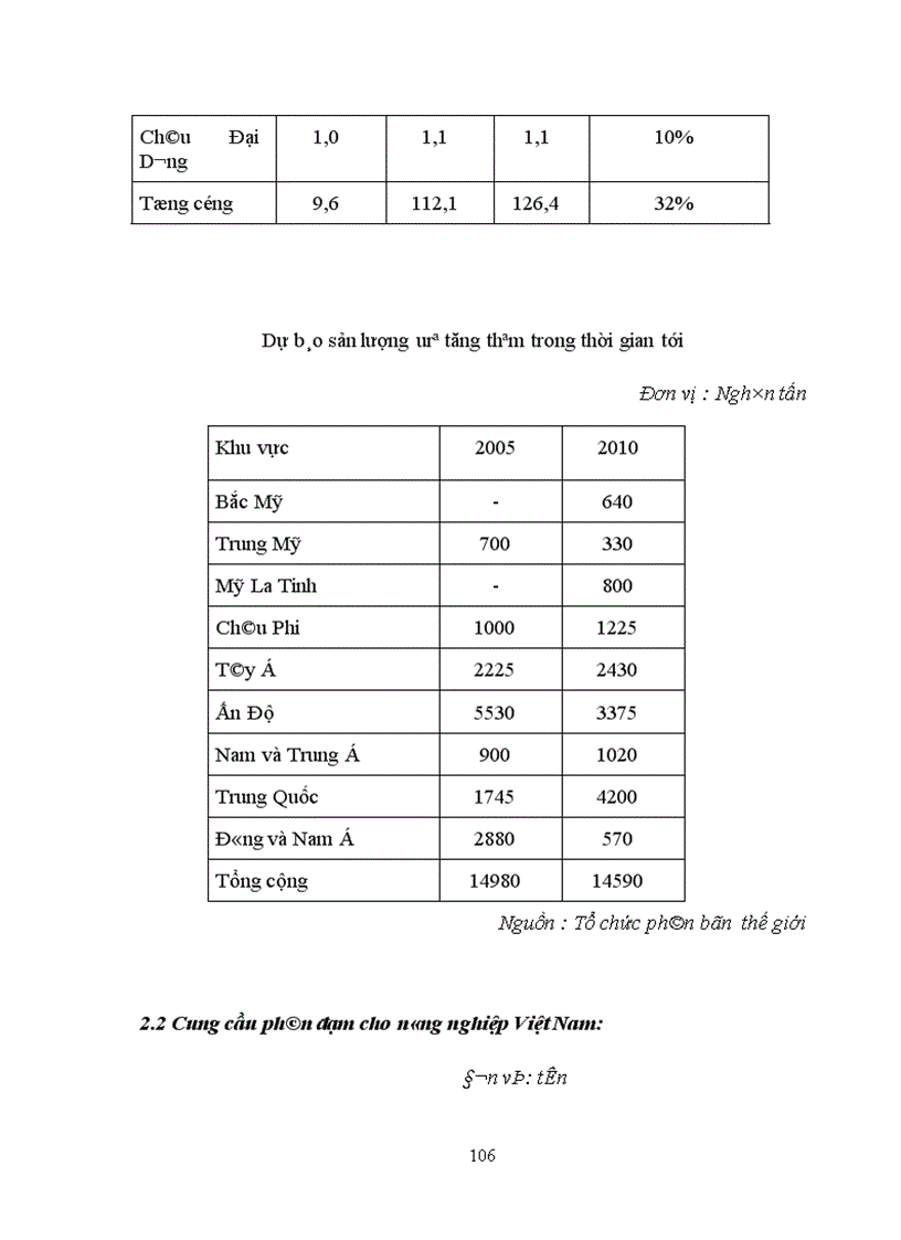 image for page Thị trường bảo hiểm và một số giải pháp nhằm phát triển thị trường bảo hiểm Việt Nam 1
