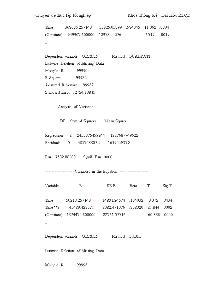 image for page Vận dụng phương pháp dãy số thời gian phân tích kết quả sản xuất công nghiệp tỉnh Thái Bình giai đoạn 2000 2005 và dự đoán cho năm 2006 2007 1