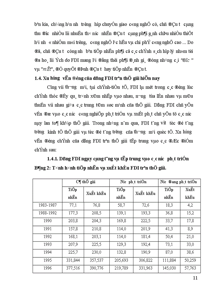 image for page Tình hình đầu tư trực tiếp ra nước ngoài của Nhật Bản trong thập kỷ 90 và một số giải pháp nhằm tăng cường thu hút đầu tư của Nhật Bản vào Việt Nam 1