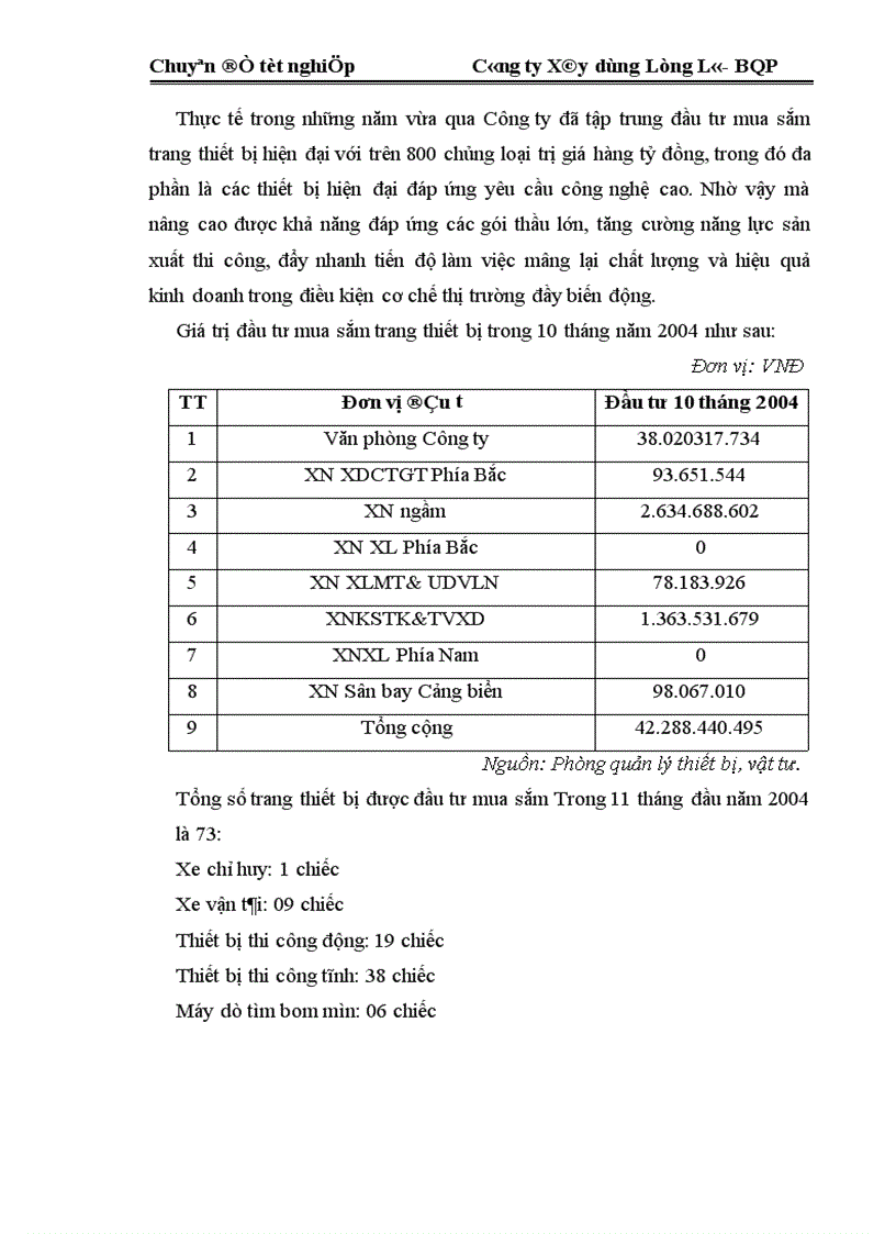 image for page Một số giải pháp nhằm hoàn thiện công tác lập giá dự thầu tại Công ty xây dựng Lũng Lô