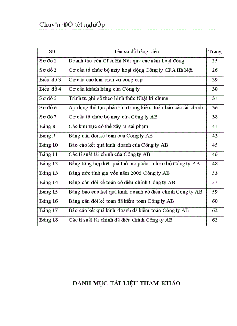 image for page Vận dụng thủ tục phân tích trong quy trình kiểm toán Báo cáo Tài chính tại Công ty Kiểm toán và Kế toán Hà Nội 1