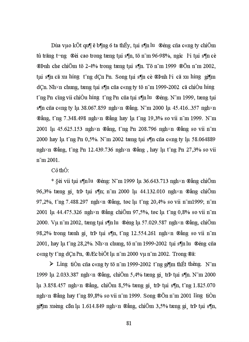 image for page Một số biện pháp nâng cao hiệu quả sử dụng vốn kinh doanh tại Công ty Tạp phẩm và bảo hộ lao động