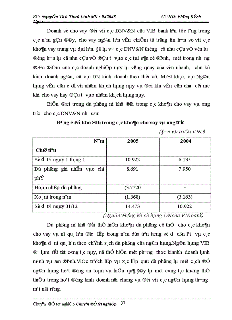image for page Giải pháp mở rộng tín dụng đối với DNV N tại VIB Bank