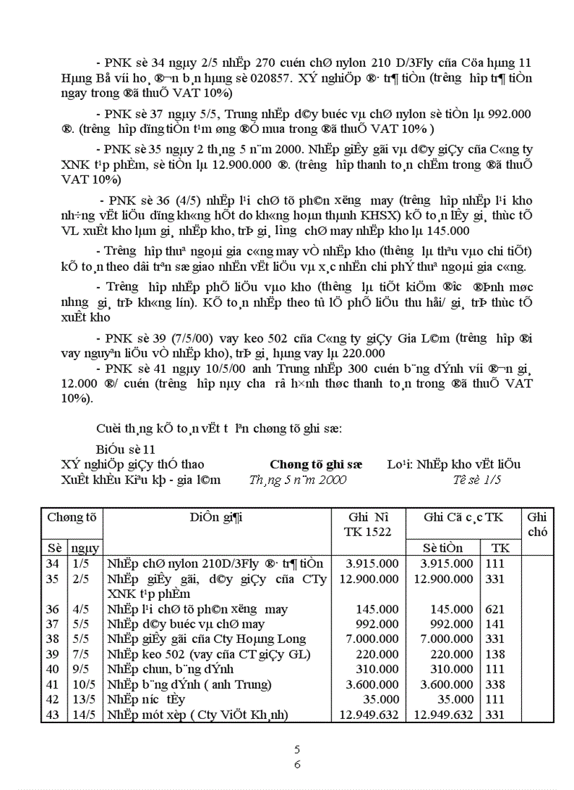 image for page Hoàn thiện tổ chức công tác kế toán Nguyên vật liệu tại Xí nghiệp Giầy thể thao xuất khẩu Kiêu Kỵ Gia Lâm 1