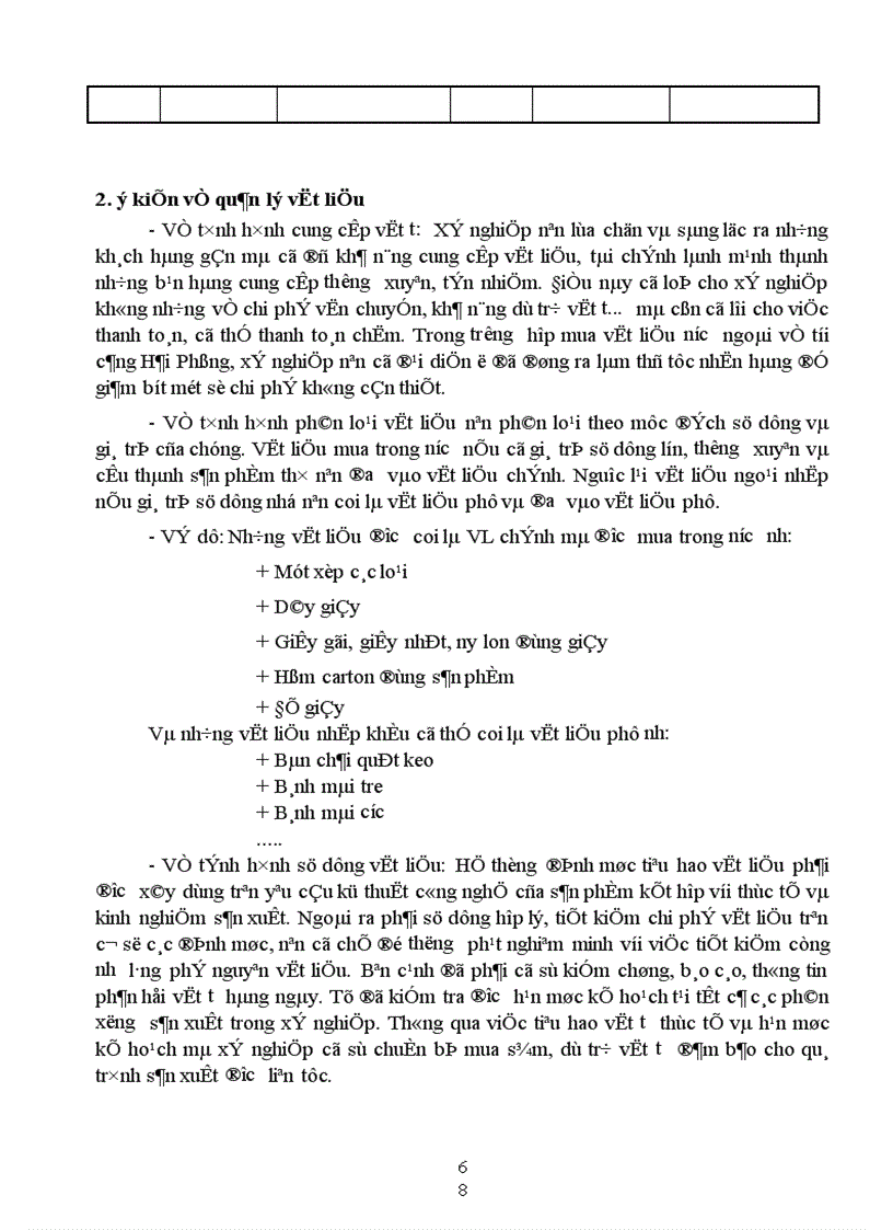 image for page Hoàn thiện tổ chức công tác kế toán Nguyên vật liệu tại Xí nghiệp Giầy thể thao xuất khẩu Kiêu Kỵ Gia Lâm 1