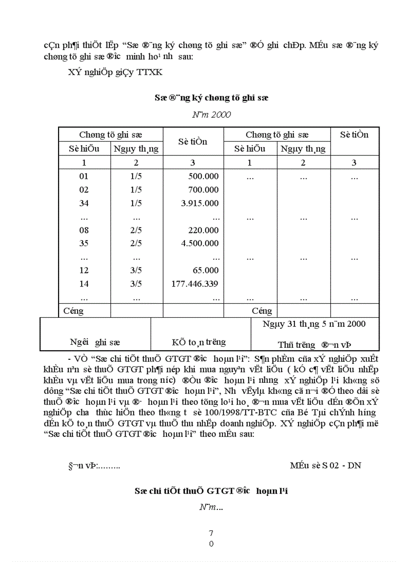 image for page Hoàn thiện tổ chức công tác kế toán Nguyên vật liệu tại Xí nghiệp Giầy thể thao xuất khẩu Kiêu Kỵ Gia Lâm 1