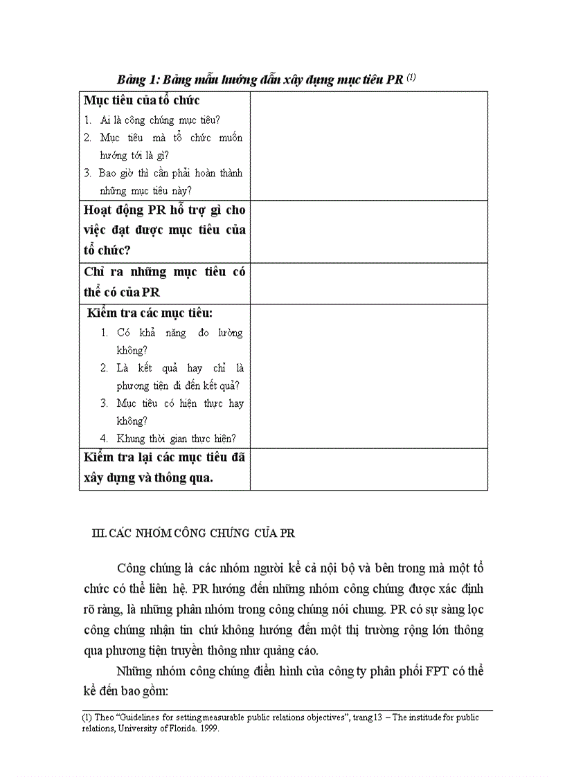image for page Quan hệ công chúng ở Trung tâm phân phối điện thoại di động Nokia thuộc Công ty phân phối FPT