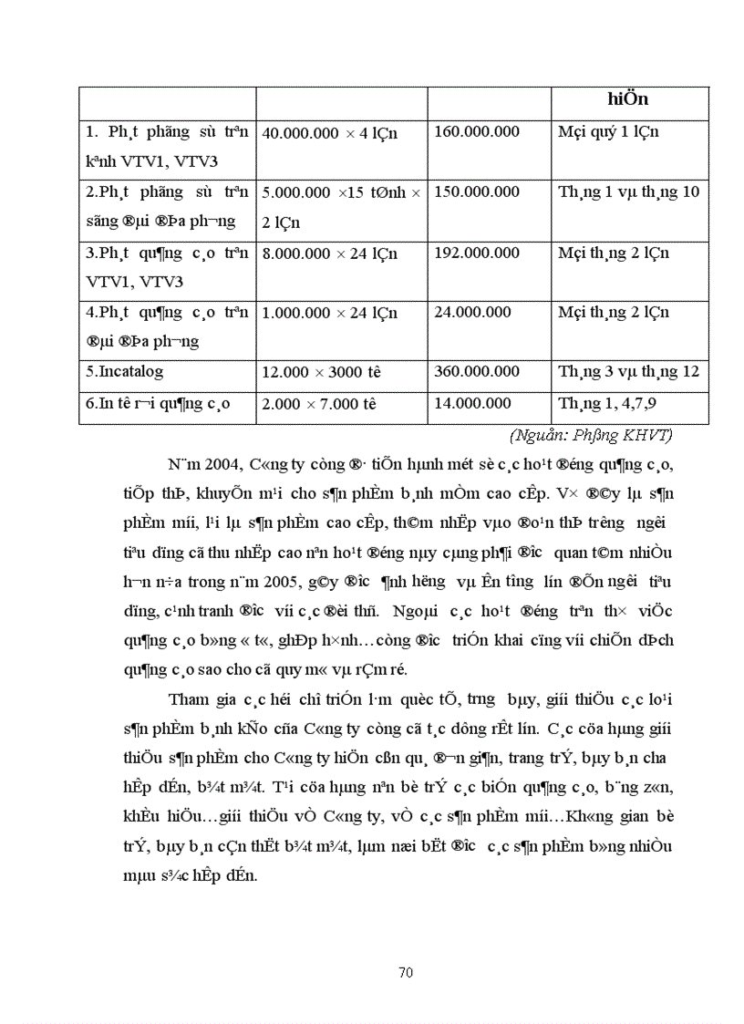 image for page Giải pháp mở rộng thị trường tiêu thụ cho các sản phẩm của Công ty bánh kẹo Hải Châu