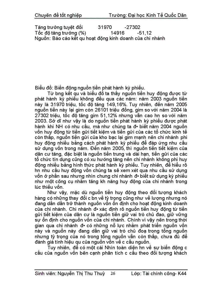 image for page Nâng cao hiệu qu huy động vốn tại NHNNo PTNT huyện Hoài Đức