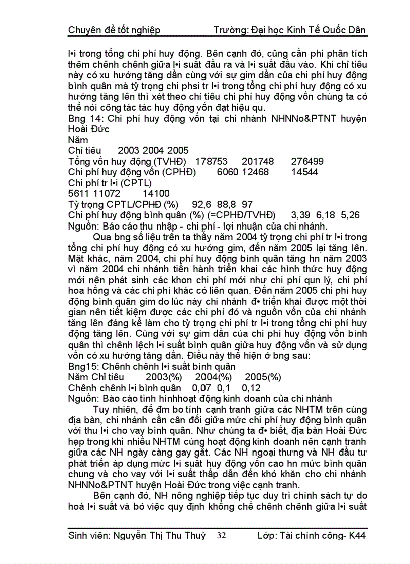 image for page Nâng cao hiệu qu huy động vốn tại NHNNo PTNT huyện Hoài Đức