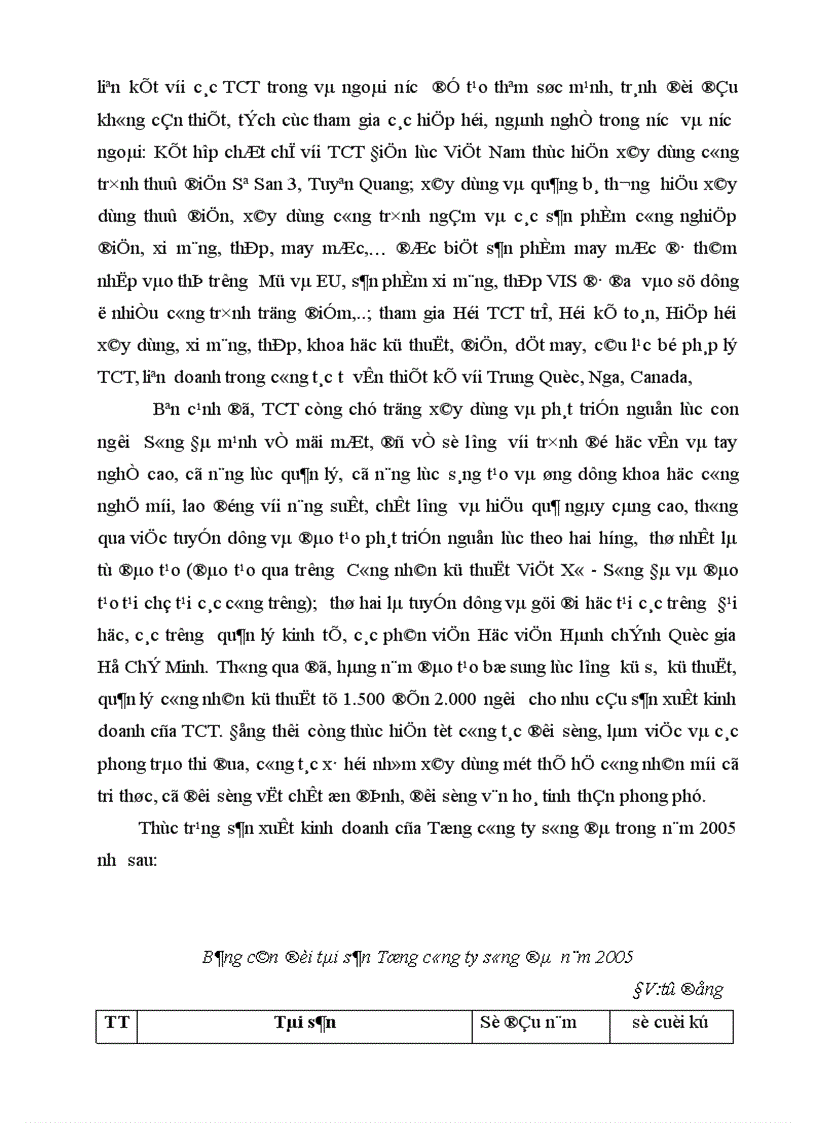 image for page Thực trạng và giải pháp về hoạt động đầu tư phát triển tại Tổng Công Ty Sông Đa 1