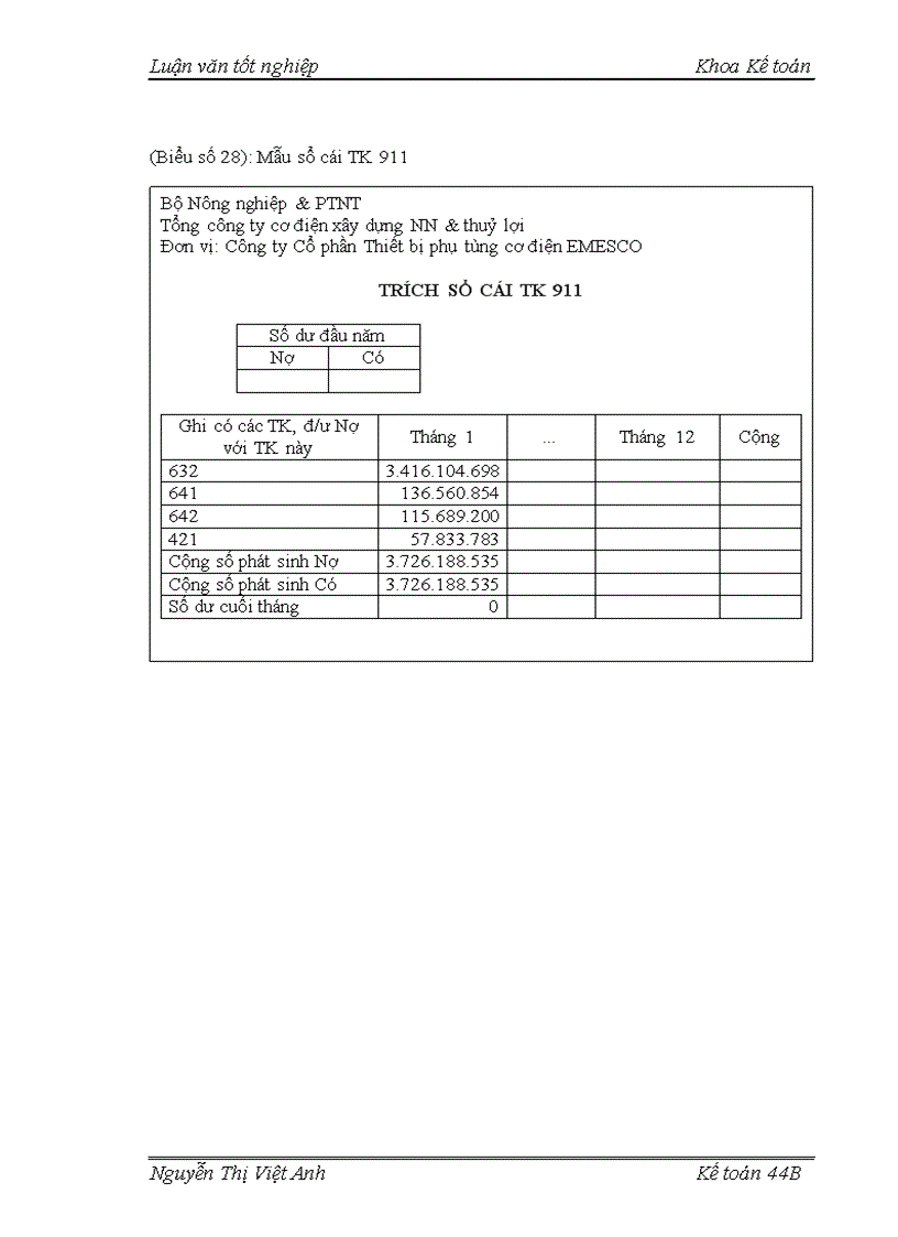image for page Hoàn thiện kế toán bán hàng và xác định kết quả bán hàng tại Công ty Cổ phần Thiết bị phụ tùng cơ điện EMESCO 1