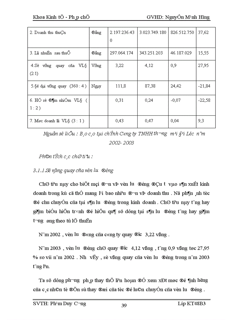 image for page Giải pháp nâng cao hiệu quả công tác quản lý và sử dụng vốn tại công ty TNHH thương mại Đại Lộc