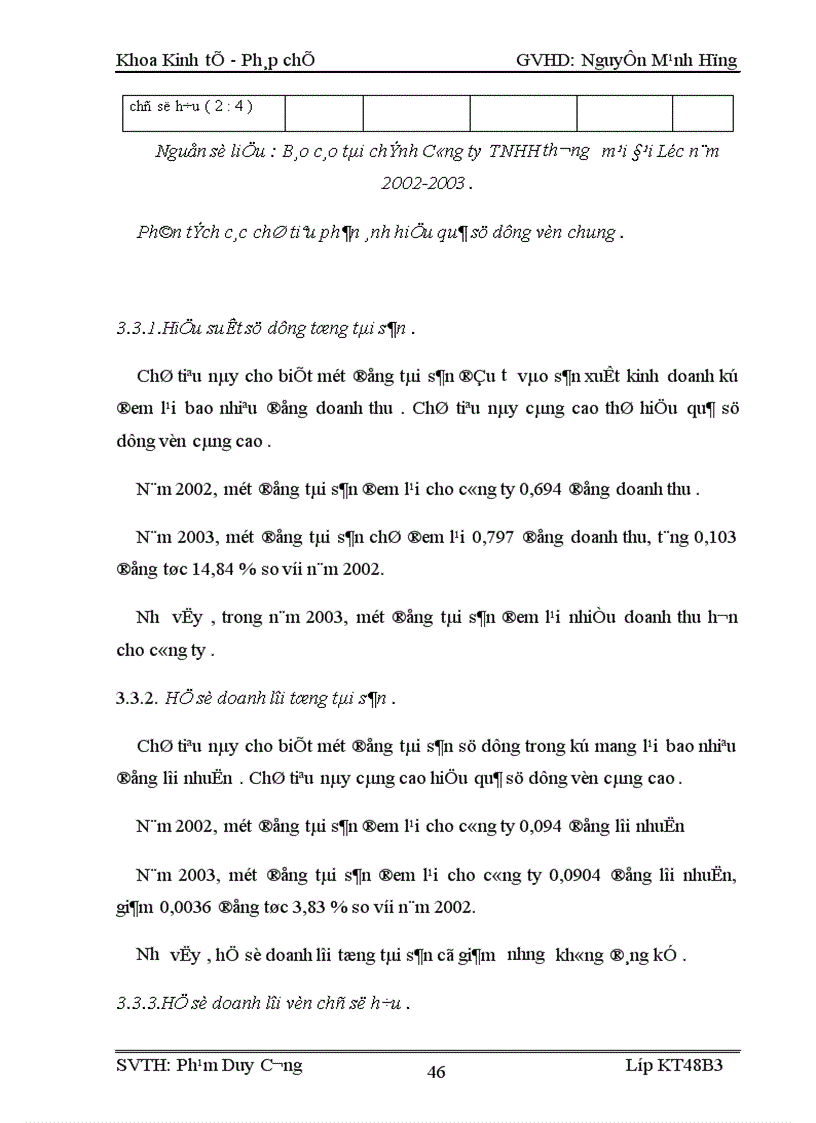 image for page Giải pháp nâng cao hiệu quả công tác quản lý và sử dụng vốn tại công ty TNHH thương mại Đại Lộc