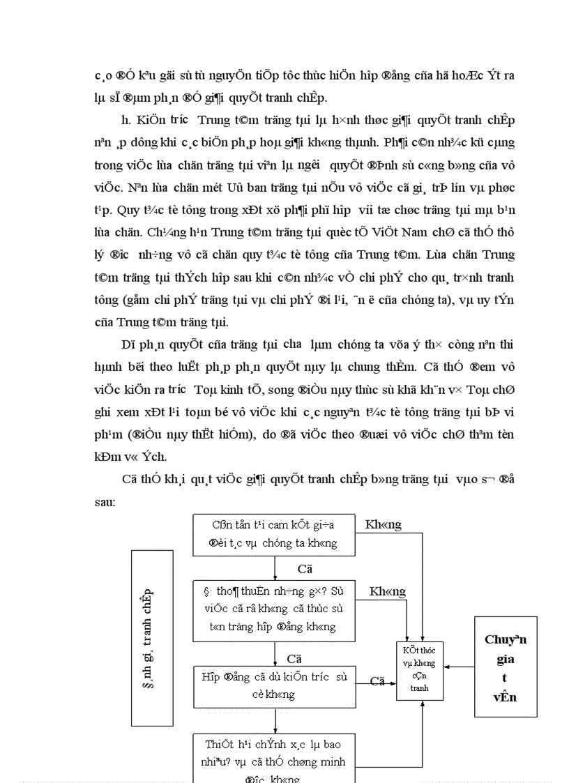image for page Tranh chấp thương mại và giải quyết tranh chấp ở Trung tâm trọng tài quốc tế Việt Nam