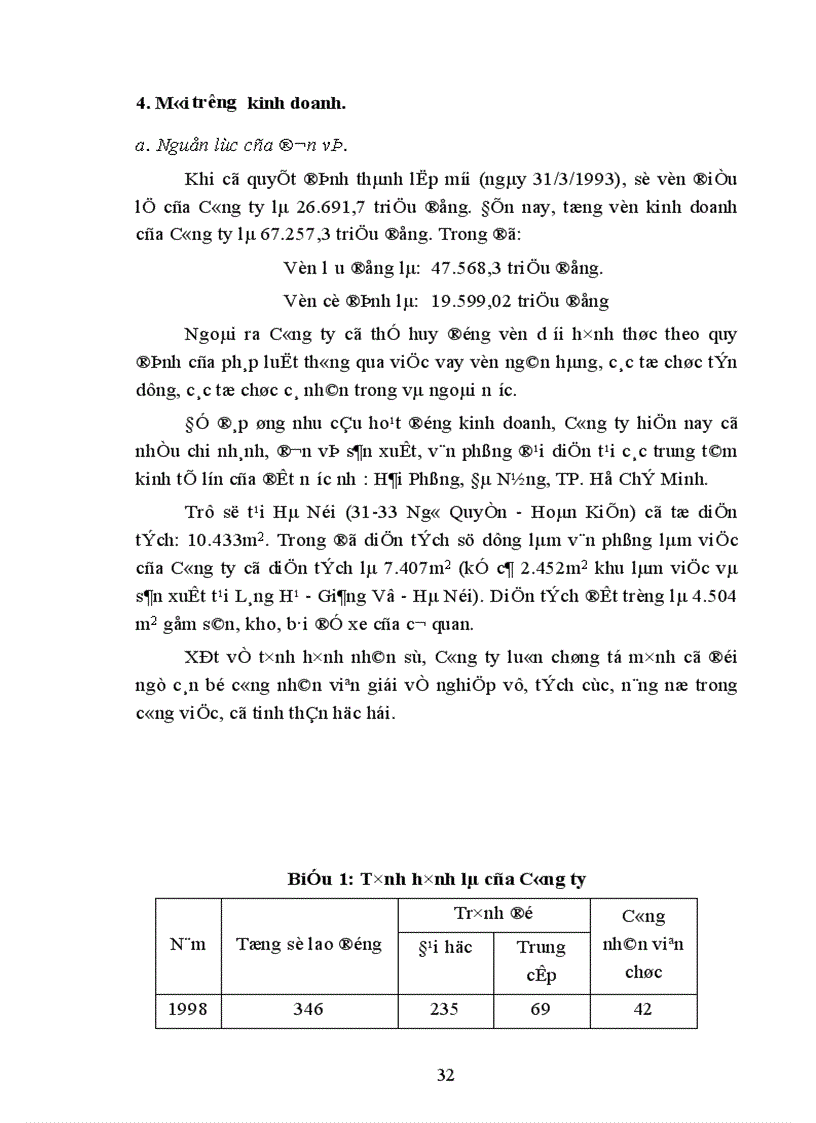 image for page Một số biện pháp nâng cao hiệu quả hợp đồng gia công hàng xuất khẩu ở Công ty Artexport 1