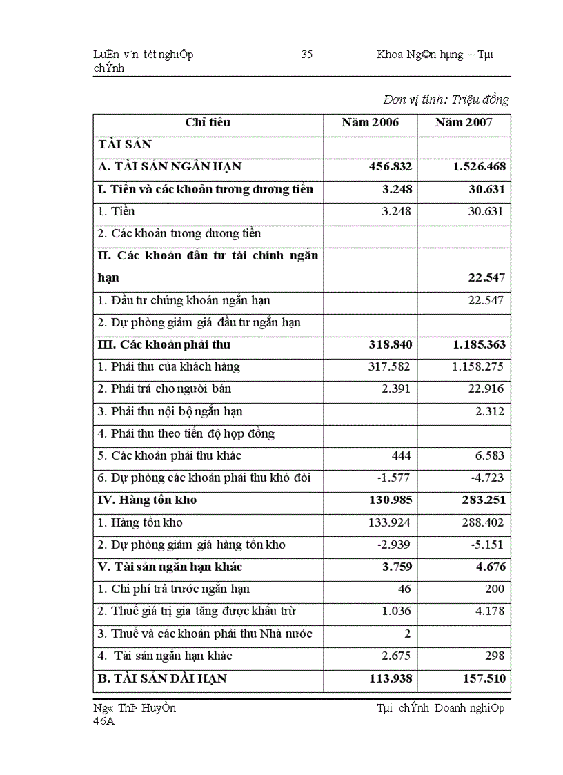 image for page Nâng cao hiệu quả phân tích tài chính tại công ty cổ phần bóng đèn Điện Quang 1