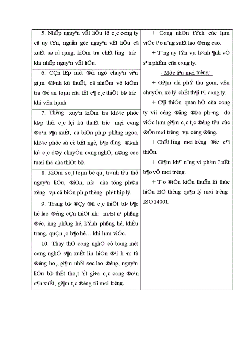 image for page Công tác an toàn vệ sinh môi trường tại Công ty Sơn tổng hợp Hà Nội thực trạng và giải pháp