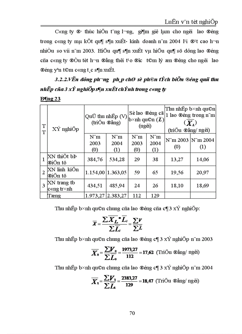 image for page Vận dụng một số phương pháp thống kê để phân tích tình hình sử dụng lao động của Công ty Điện tử Sao Mai giai đoạn 2000 2004 1