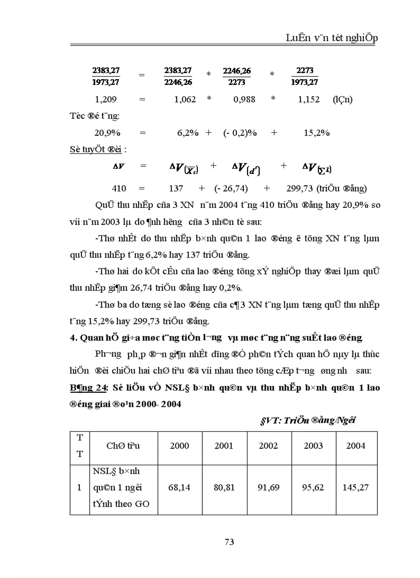 image for page Vận dụng một số phương pháp thống kê để phân tích tình hình sử dụng lao động của Công ty Điện tử Sao Mai giai đoạn 2000 2004 1