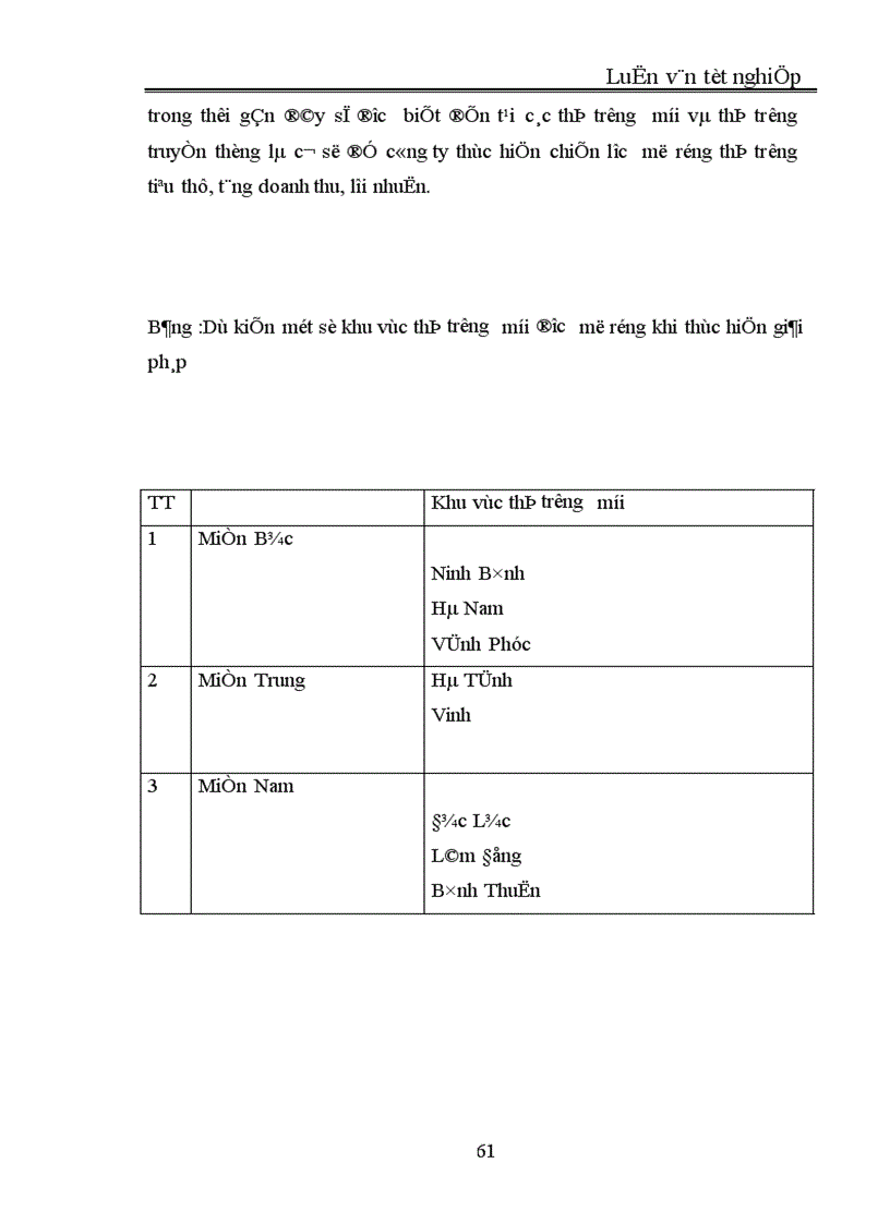 image for page Một số giải pháp nhằm duy trì và mở rộng thị trường tiêu thụ sản phẩm tại Công ty Kim khí Thăng Long 1