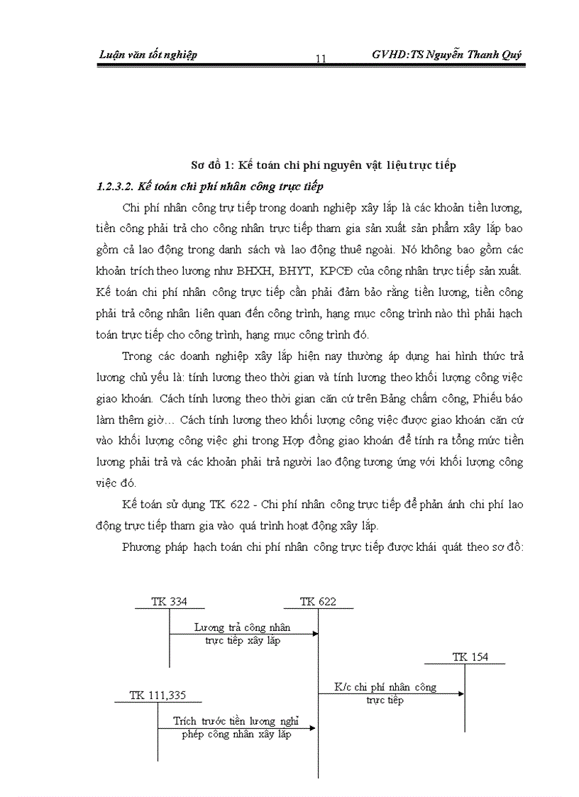 image for page Hoàn thiện kế toán chi phí sản xuất và tính giá thành sản phẩm xây lắp tại Công ty cổ phần xây lắp I Petrolimex 1