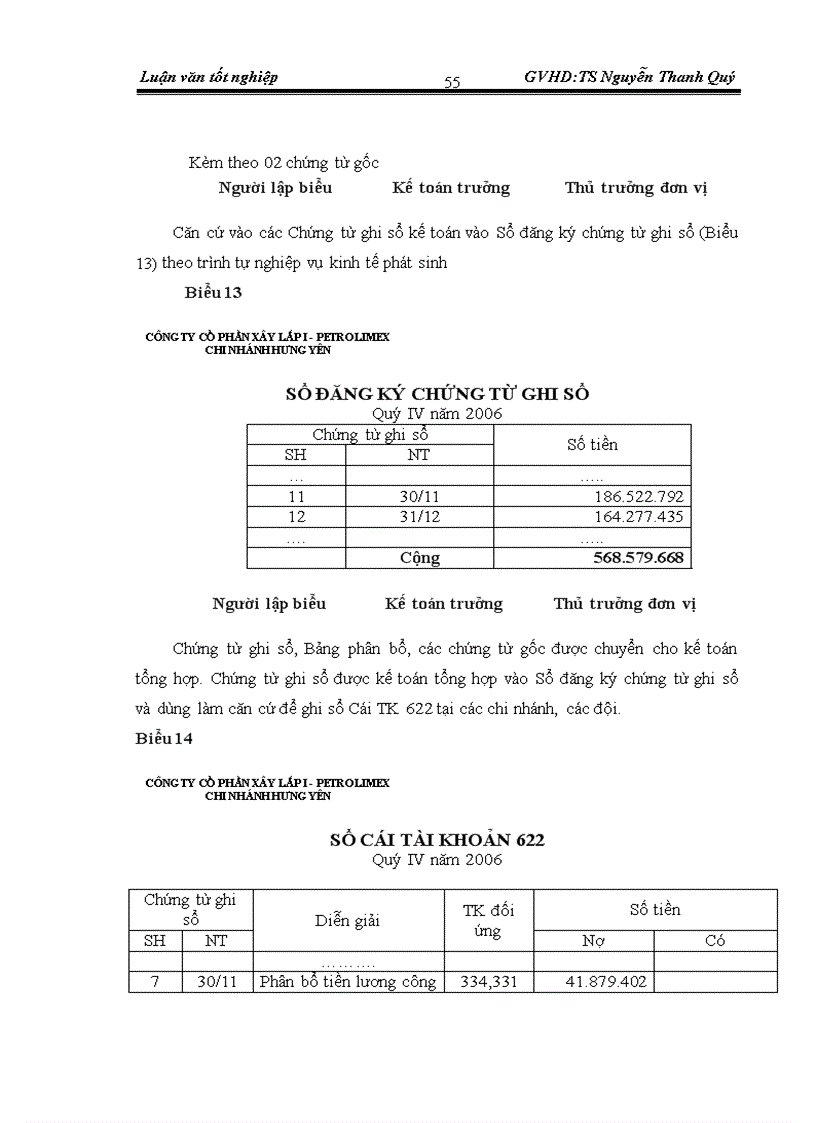 image for page Hoàn thiện kế toán chi phí sản xuất và tính giá thành sản phẩm xây lắp tại Công ty cổ phần xây lắp I Petrolimex 1